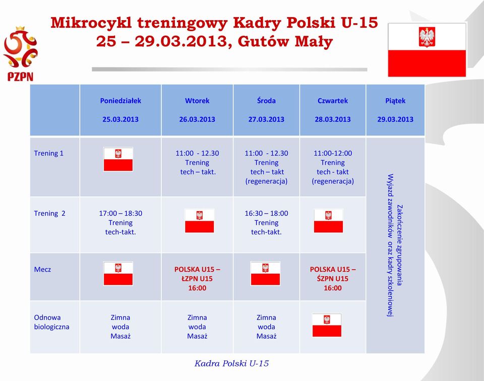 Mecz POLSKA U15 ŁZPN U15 16:00 Odnowa biologiczna Zimna woda Masaż Zimna woda Masaż 11:00-12.