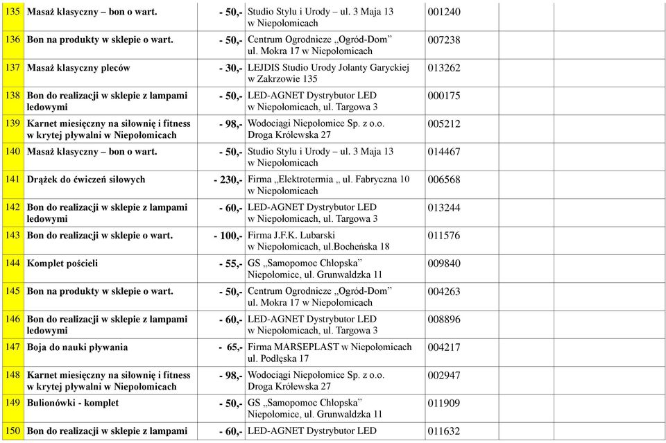 pływalni - 50,- LED-AGNET Dystrybutor LED, ul. Targowa 3 140 Masaż klasyczny bon o wart. - 50,- Studio Stylu i Urody ul. 3 Maja 13 141 Drążek do ćwiczeń siłowych - 230,- Firma Elektrotermia ul.