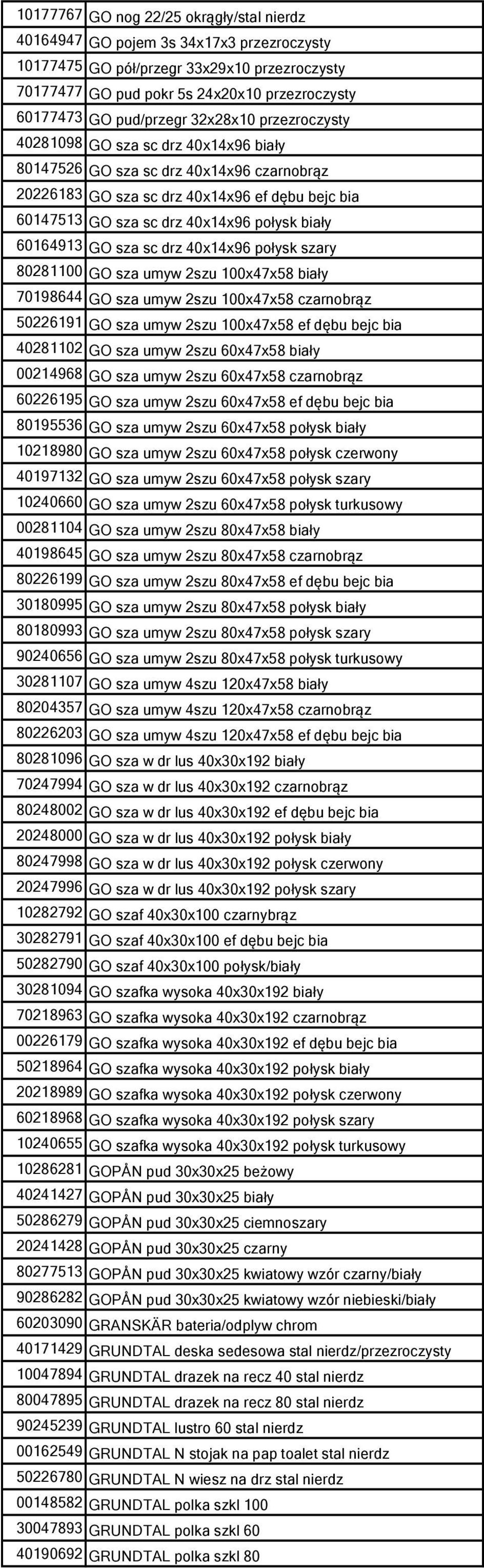 połysk biały 60164913 GO sza sc drz 40x14x96 połysk szary 80281100 GO sza umyw 2szu 100x47x58 biały 70198644 GO sza umyw 2szu 100x47x58 czarnobrąz 50226191 GO sza umyw 2szu 100x47x58 ef dębu bejc bia