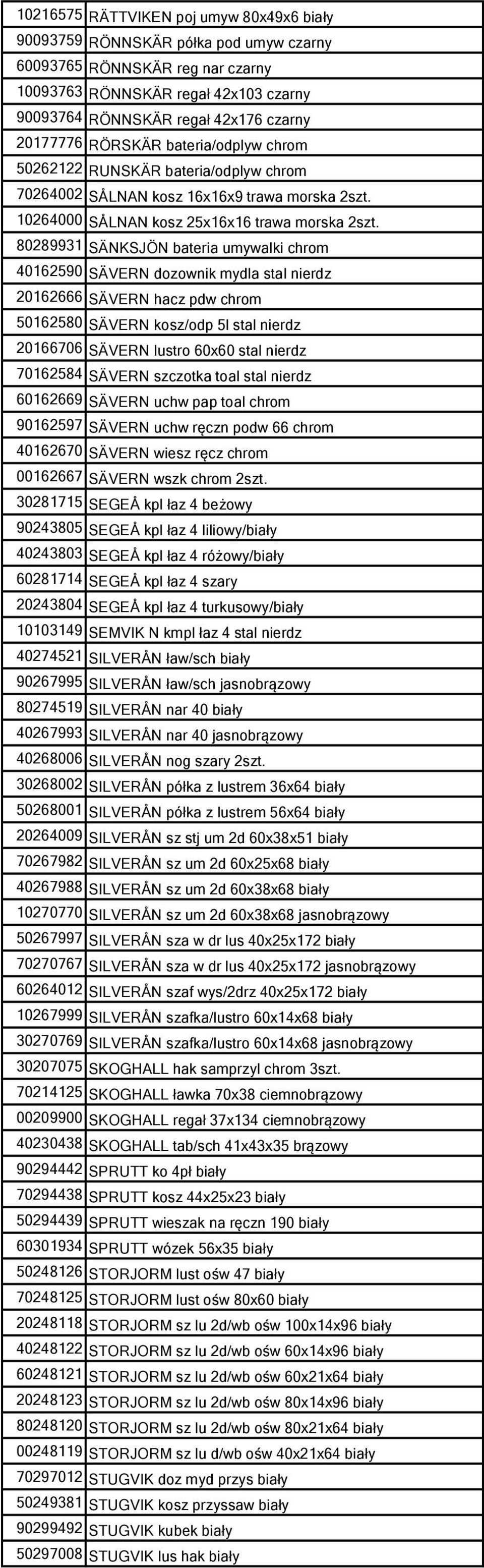 80289931 SÄNKSJÖN bateria umywalki chrom 40162590 SÄVERN dozownik mydla stal nierdz 20162666 SÄVERN hacz pdw chrom 50162580 SÄVERN kosz/odp 5l stal nierdz 20166706 SÄVERN lustro 60x60 stal nierdz