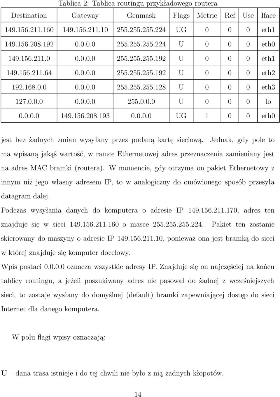 156.208.193 0.0.0.0 UG 1 0 0 eth0 jest bez żadnych zmian wysyłany przez podaną kartę sieciową.