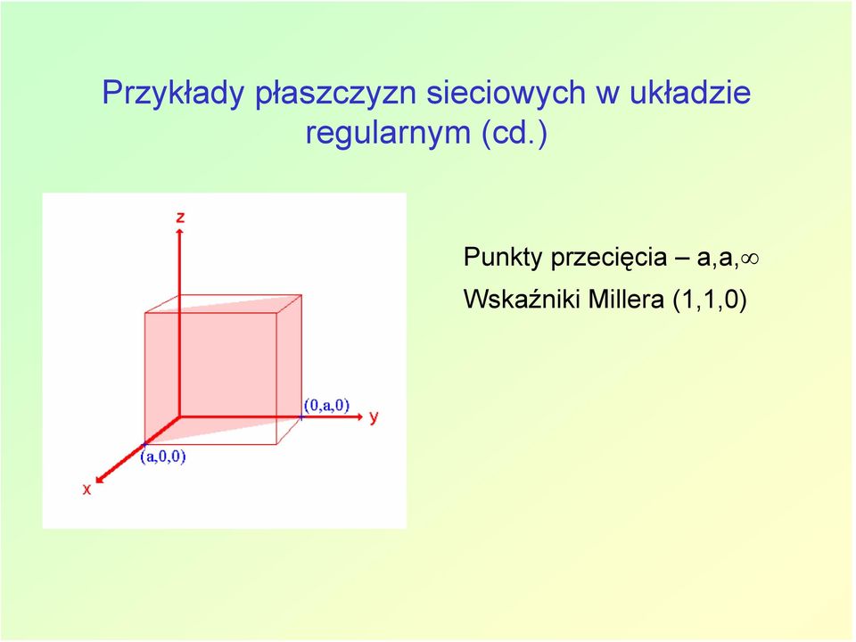 regularnym (cd.