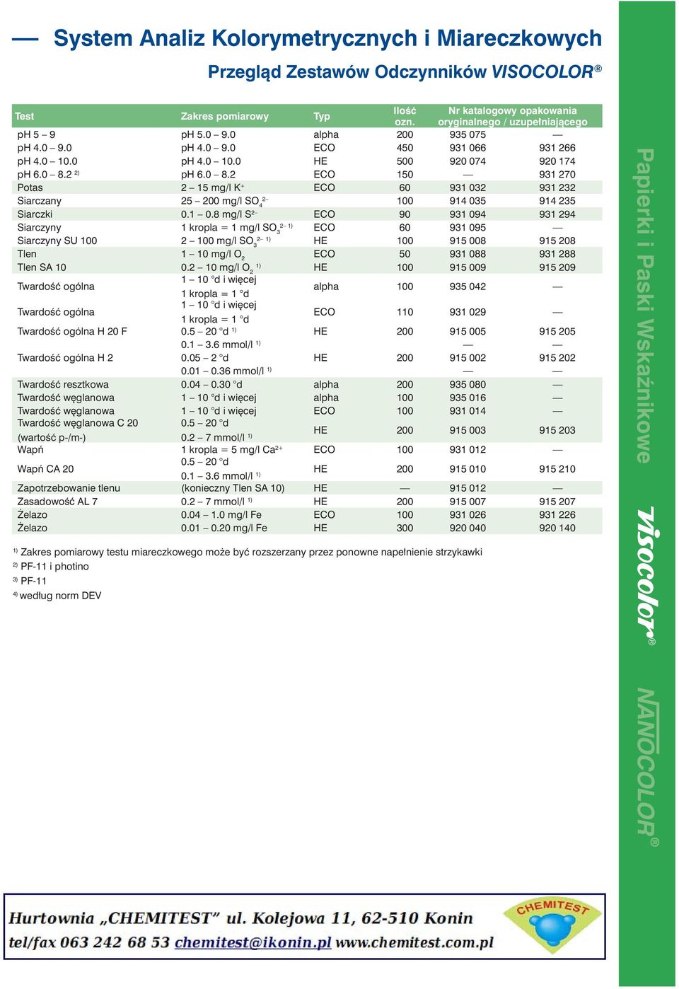 2 931 232 Siarczany 2 25 200 mg/l SO 4 100 914 035 914 235 Siarczki 0.1 0.