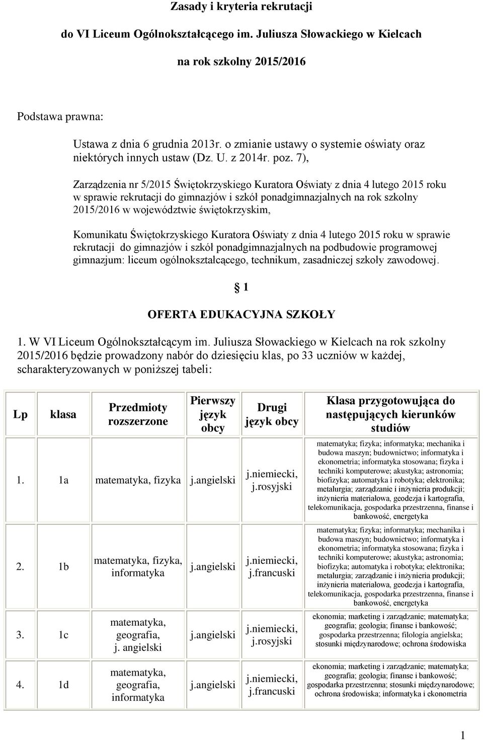 7), Zarządzenia nr 5/2015 Świętokrzyskiego Kuratora Oświaty z dnia 4 lutego 2015 roku w sprawie rekrutacji do gimnazjów i szkół ponadgimnazjalnych na rok szkolny 2015/2016 w województwie