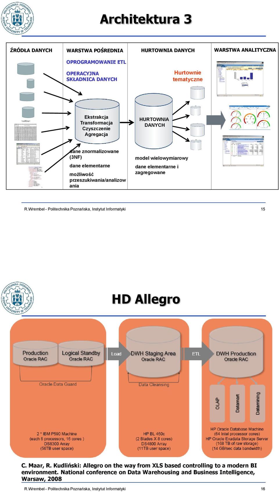 możliwość przeszukiwania/analizow ania model wielowymiarowy dane elementarne i zagregowane 15 HD Allegro C. Maar, R.