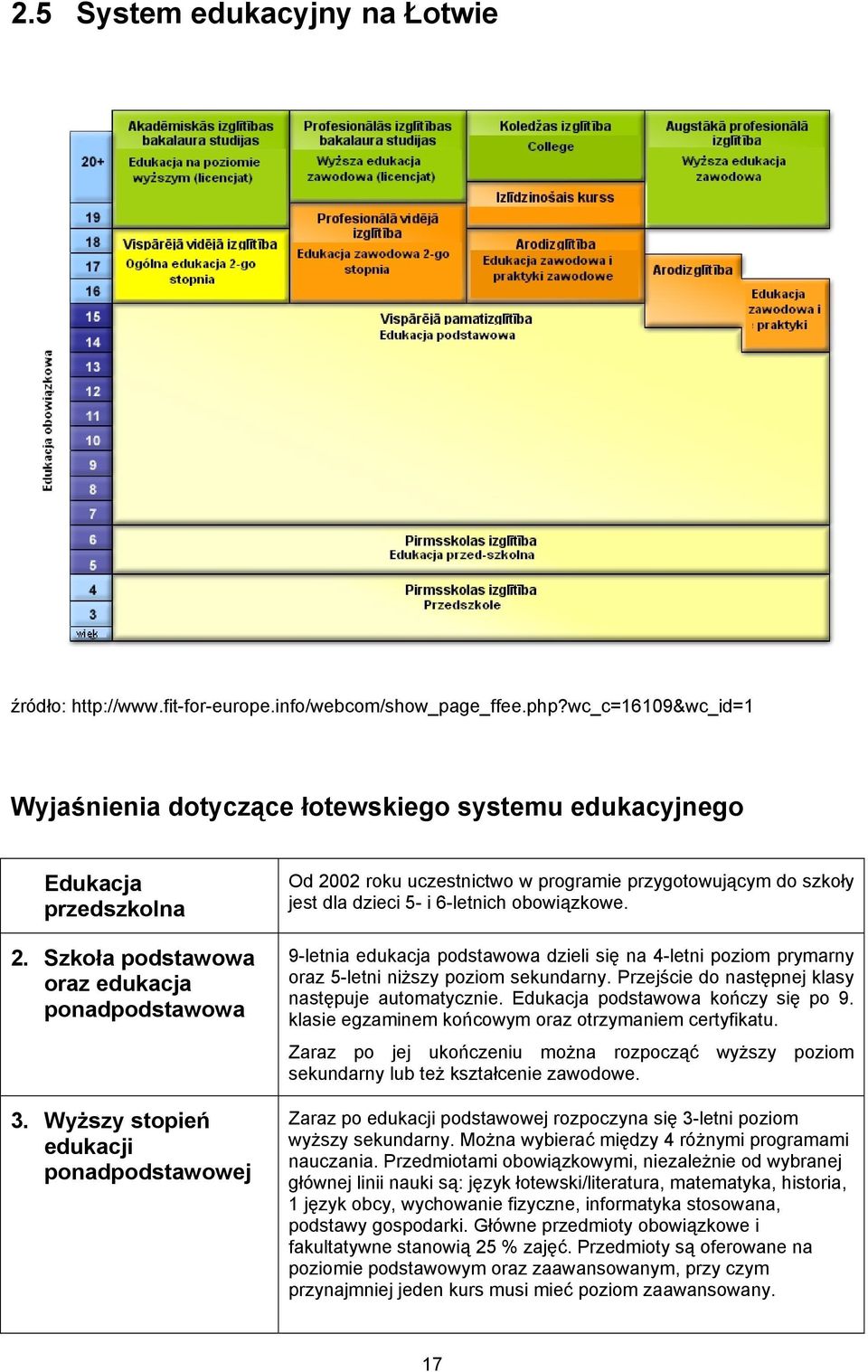 9-letnia edukacja podstawowa dzieli się na 4-letni poziom prymarny oraz 5-letni niższy poziom sekundarny. Przejście do następnej klasy następuje automatycznie. Edukacja podstawowa kończy się po 9.