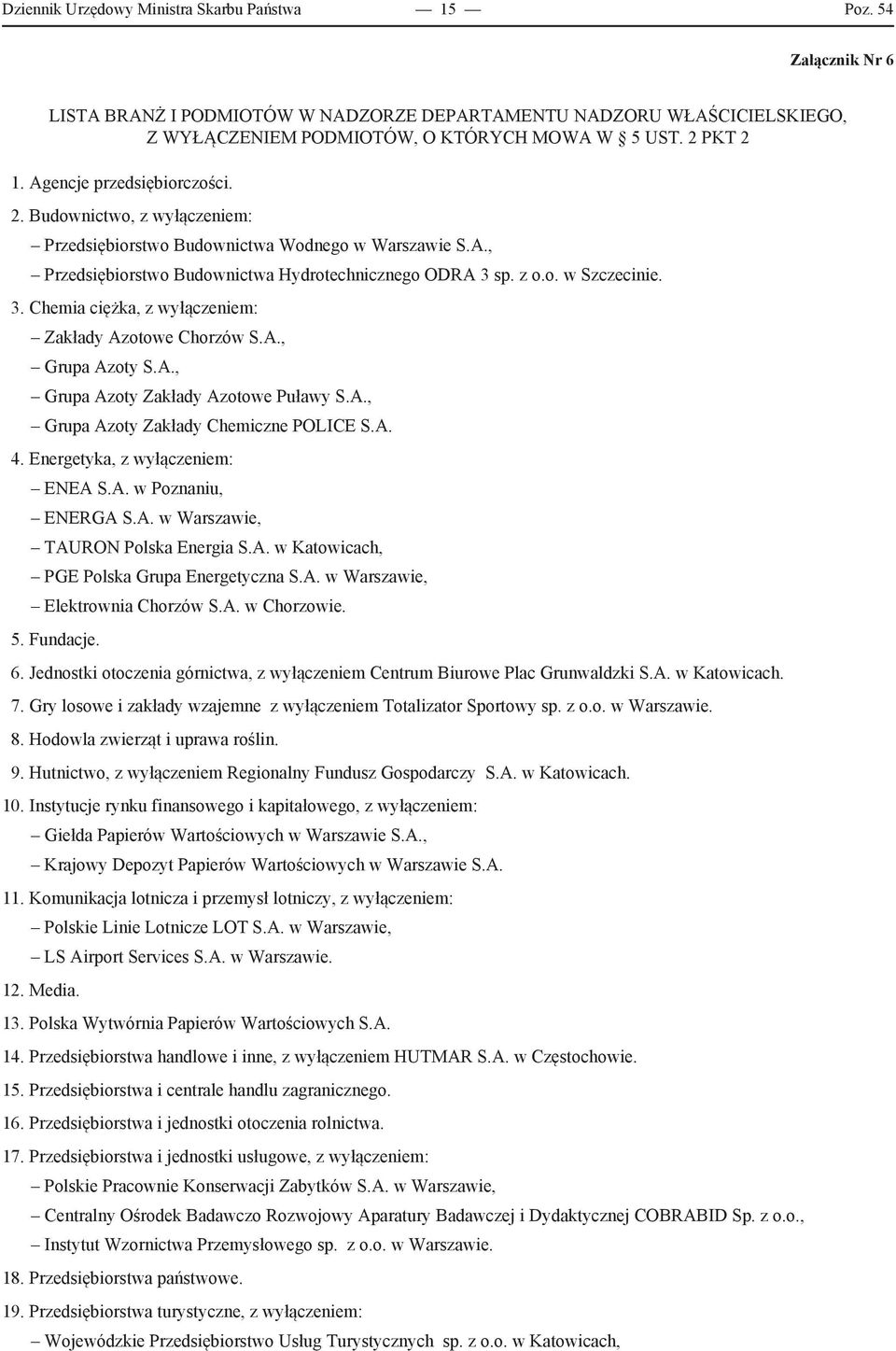 3. Chemia ciężka, z wyłączeniem: Zakłady Azotowe Chorzów S.A., Grupa Azoty S.A., Grupa Azoty Zakłady Azotowe Puławy S.A., Grupa Azoty Zakłady Chemiczne POLICE S.A. 4.