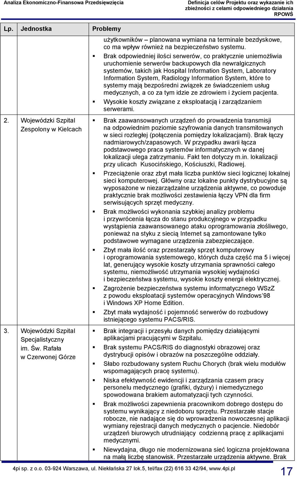 Brak odpowiedniej ilości serwerów, co praktycznie uniemożliwia uruchomienie serwerów backupowych dla newralgicznych systemów, takich jak Hospital Information System, Laboratory Information System,