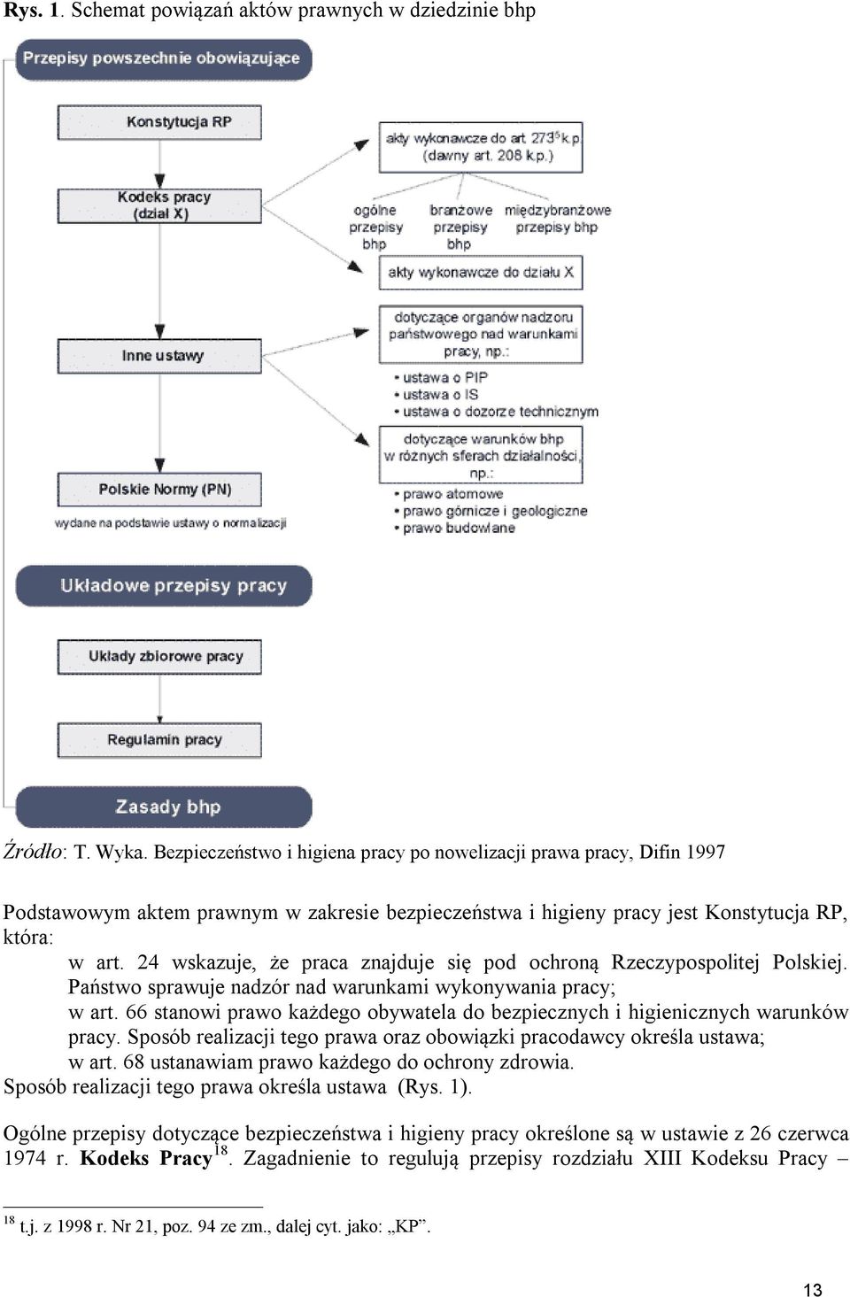 24 wskazuje, że praca znajduje się pod ochroną Rzeczypospolitej Polskiej. Państwo sprawuje nadzór nad warunkami wykonywania pracy; w art.