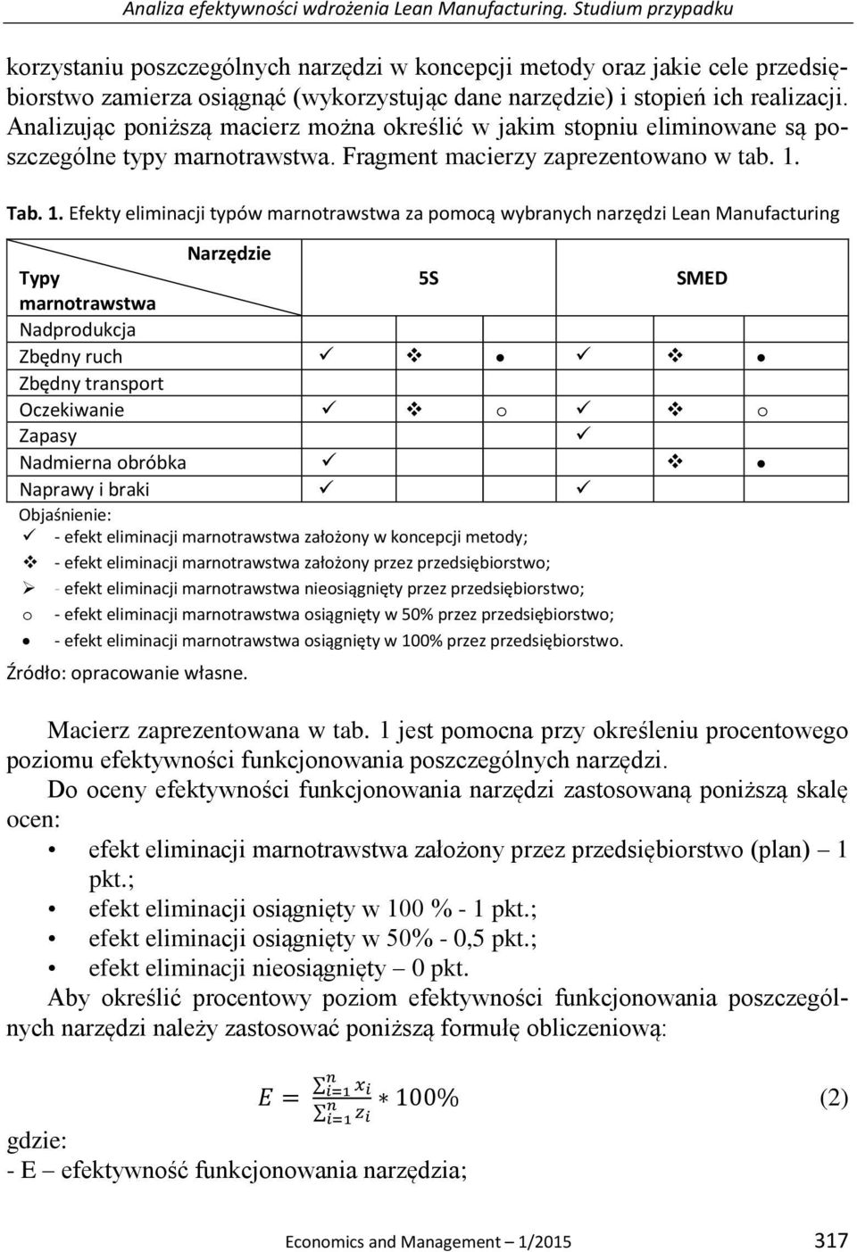 Analizując poniższą macierz można określić w jakim stopniu eliminowane są poszczególne typy marnotrawstwa. Fragment macierzy zaprezentowano w tab. 1.