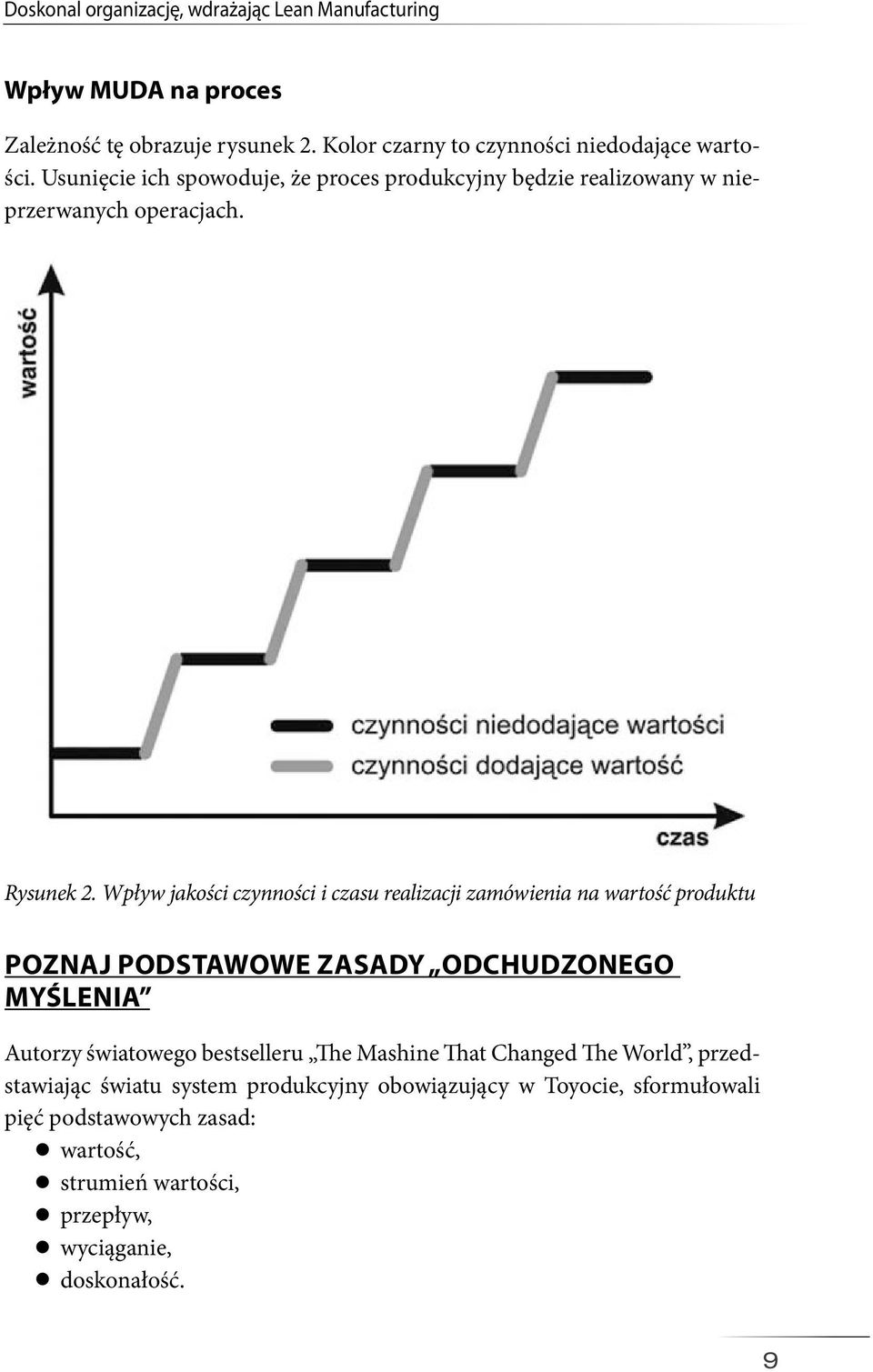 Wpływ jakości czynności i czasu realizacji zamówienia na wartość produktu POZNAJ PODSTAWOWE ZASADY ODCHUDZONEGO MYŚLENIA Autorzy światowego bestselleru