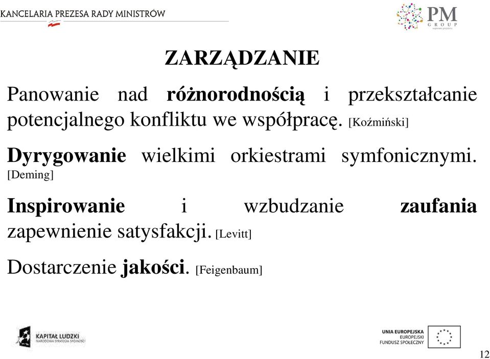 [Koźmiński] Dyrygowanie wielkimi orkiestrami symfonicznymi.