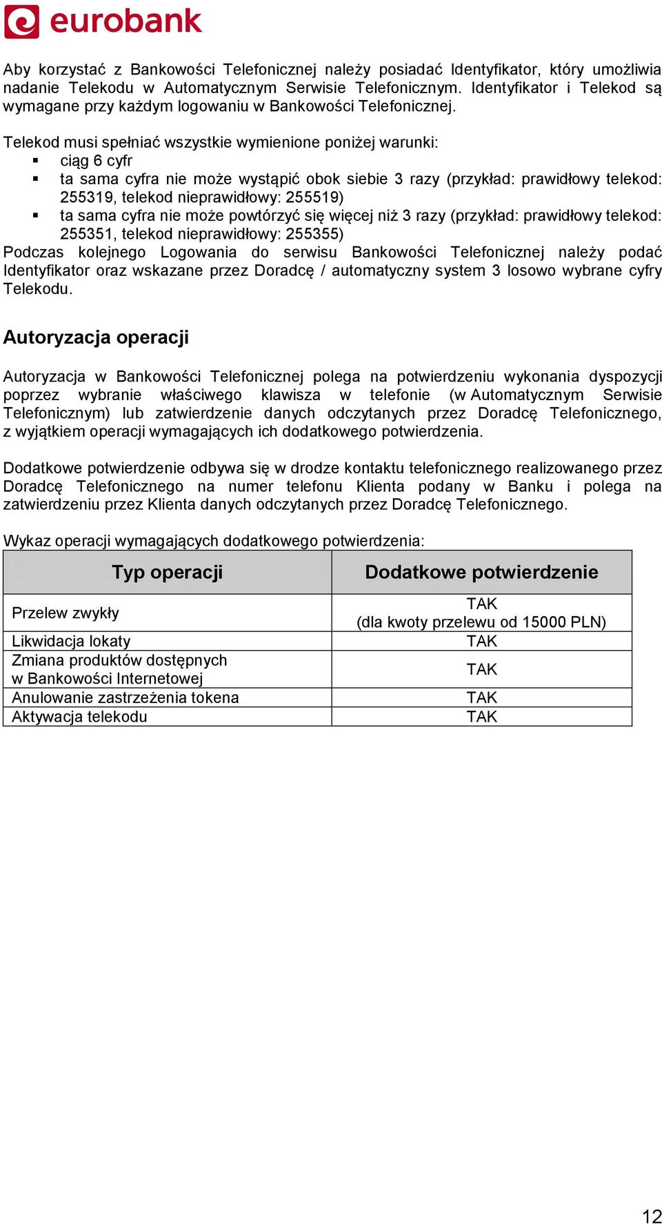 Telekod musi spełniać wszystkie wymienione poniżej warunki: ciąg 6 cyfr ta sama cyfra nie może wystąpić obok siebie 3 razy (przykład: prawidłowy telekod: 255319, telekod nieprawidłowy: 255519) ta