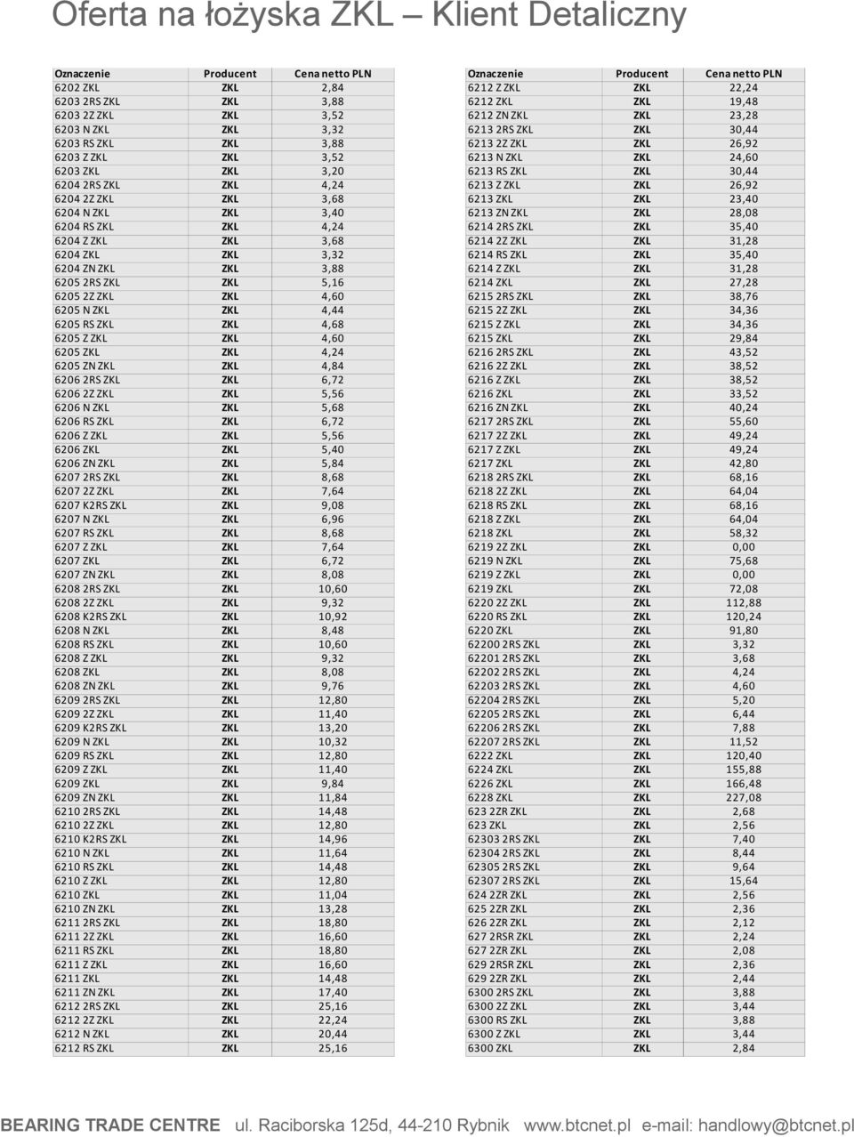 ZN ZKL ZKL 28,08 6204 RS ZKL ZKL 4,24 6214 2RS ZKL ZKL 35,40 6204 Z ZKL ZKL 3,68 6214 2Z ZKL ZKL 31,28 6204 ZKL ZKL 3,32 6214 RS ZKL ZKL 35,40 6204 ZN ZKL ZKL 3,88 6214 Z ZKL ZKL 31,28 6205 2RS ZKL