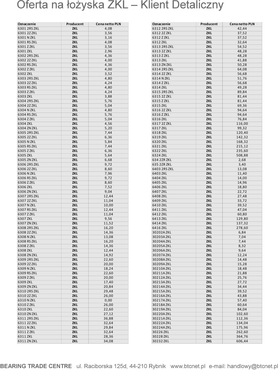 6314 2RS ZKL ZKL 64,08 6302 ZKL ZKL 3,52 6314 2Z ZKL ZKL 56,68 6303 2RS ZKL ZKL 4,80 6314 N ZKL ZKL 51,76 6303 2Z ZKL ZKL 4,24 6314 Z ZKL ZKL 56,68 6303 RS ZKL ZKL 4,80 6314 ZKL ZKL 49,28 6303 Z ZKL