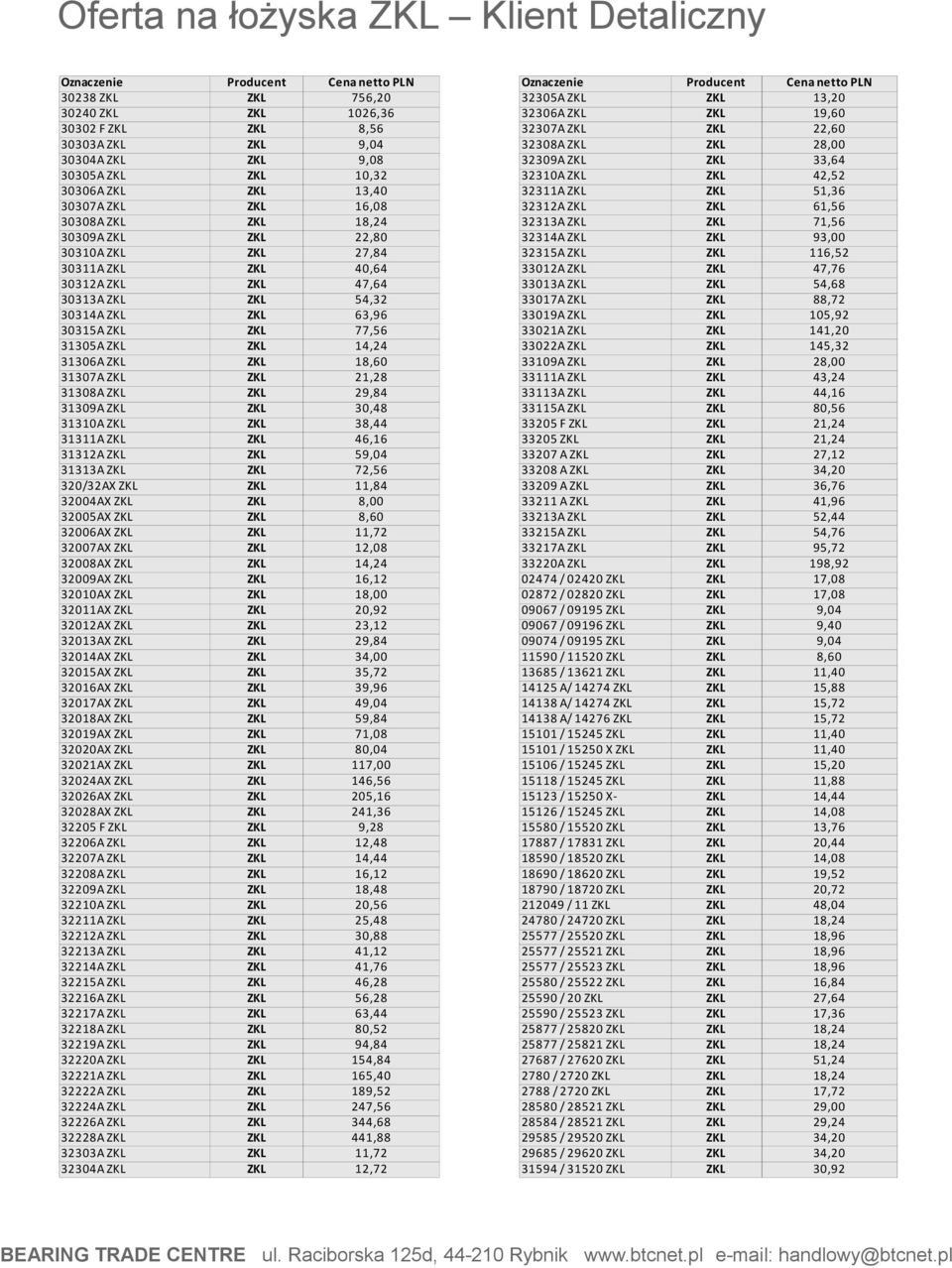 32314A ZKL ZKL 93,00 30310A ZKL ZKL 27,84 32315A ZKL ZKL 116,52 30311A ZKL ZKL 40,64 33012A ZKL ZKL 47,76 30312A ZKL ZKL 47,64 33013A ZKL ZKL 54,68 30313A ZKL ZKL 54,32 33017A ZKL ZKL 88,72 30314A