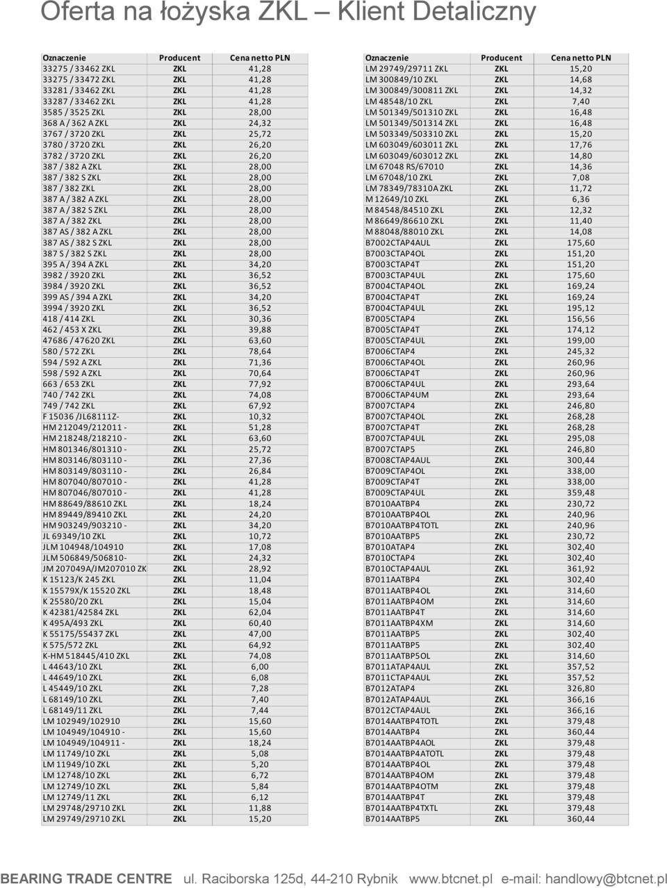 3780 / 3720 ZKL ZKL 26,20 LM 603049/603011 ZKL ZKL 17,76 3782 / 3720 ZKL ZKL 26,20 LM 603049/603012 ZKL ZKL 14,80 387 / 382 A ZKL ZKL 28,00 LM 67048 RS/67010 ZKL 14,36 387 / 382 S ZKL ZKL 28,00 LM