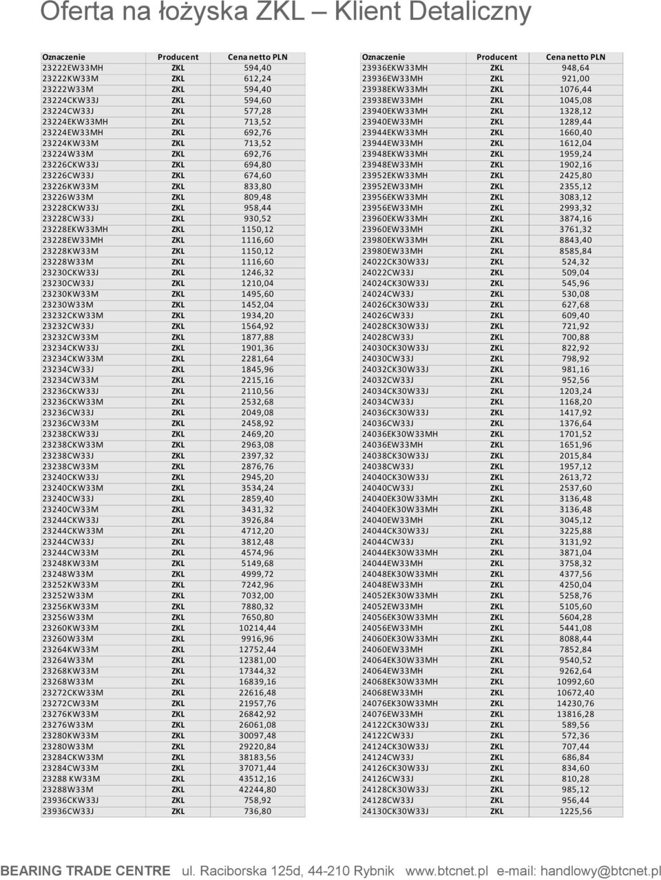 23948EKW33MH ZKL 1959,24 23226CKW33J ZKL 694,80 23948EW33MH ZKL 1902,16 23226CW33J ZKL 674,60 23952EKW33MH ZKL 2425,80 23226KW33M ZKL 833,80 23952EW33MH ZKL 2355,12 23226W33M ZKL 809,48 23956EKW33MH