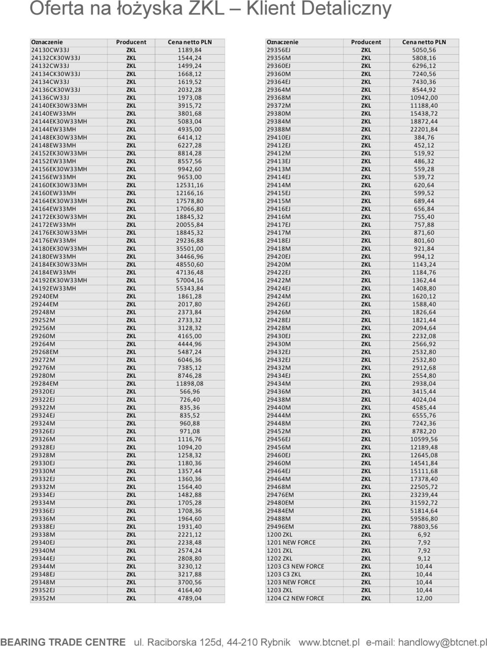 24144EK30W33MH ZKL 5083,04 29384M ZKL 18872,44 24144EW33MH ZKL 4935,00 29388M ZKL 22201,84 24148EK30W33MH ZKL 6414,12 29410EJ ZKL 384,76 24148EW33MH ZKL 6227,28 29412EJ ZKL 452,12 24152EK30W33MH ZKL