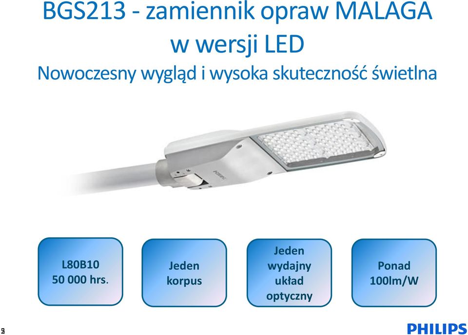 świetlna L80B10 50 000 hrs.