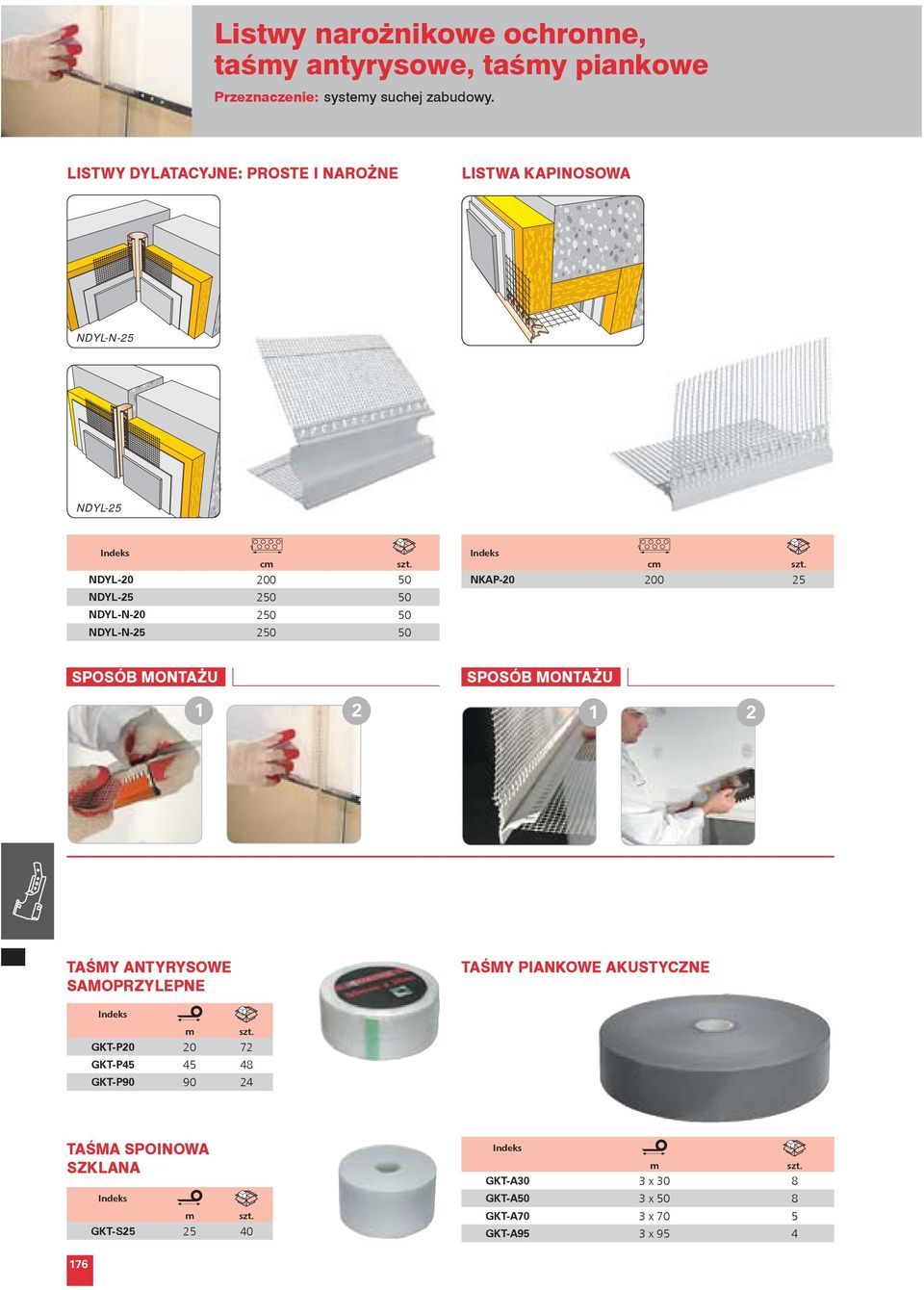 50 NDYL-N-25 250 50 NKAP-20 200 25 1 2 1 2 TAŚMY ANTYRYSOWE SAMOPRZYLEPNE TAŚMY PIANKOWE AKUSTYCZNE m GKT-P20 20 72