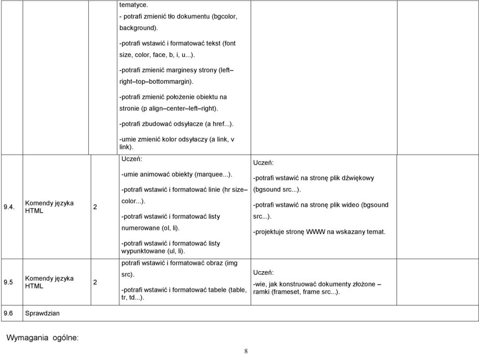 ..). 9.4. Komendy języka HTML color...). -potrafi wstawić i formatować listy -potrafi wstawić na stronę plik wideo (bgsound src...). numerowane (ol, li). -projektuje stronę WWW na wskazany temat.