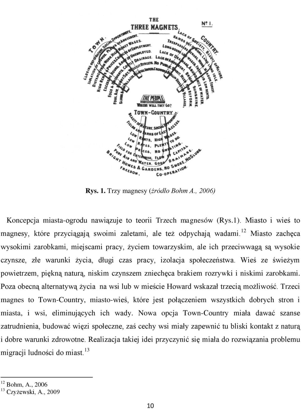 Wieś ze świeżym powietrzem, piękną naturą, niskim czynszem zniechęca brakiem rozrywki i niskimi zarobkami. Poza obecną alternatywą życia na wsi lub w mieście Howard wskazał trzecią możliwość.