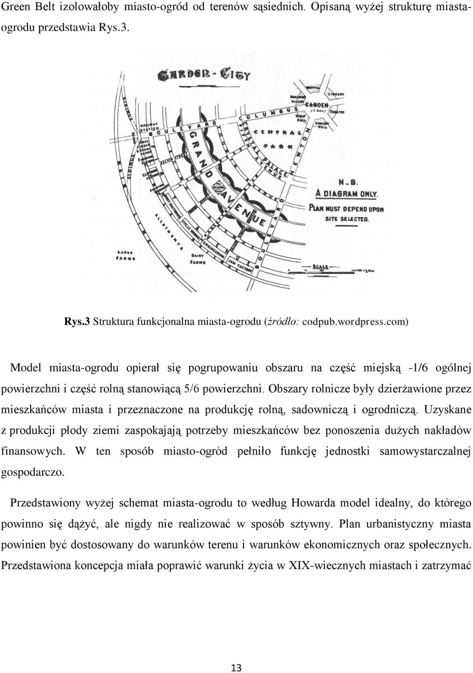 Obszary rolnicze były dzierżawione przez mieszkańców miasta i przeznaczone na produkcję rolną, sadowniczą i ogrodniczą.