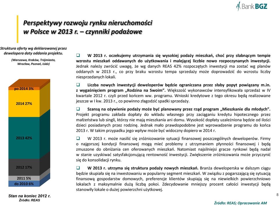 oczekujemy utrzymania się wysokiej podaży mieszkań, choć przy słabnącym tempie wzrostu mieszkań oddawanych do użytkowania i malejącej liczbie nowo rozpoczynanych inwestycji.