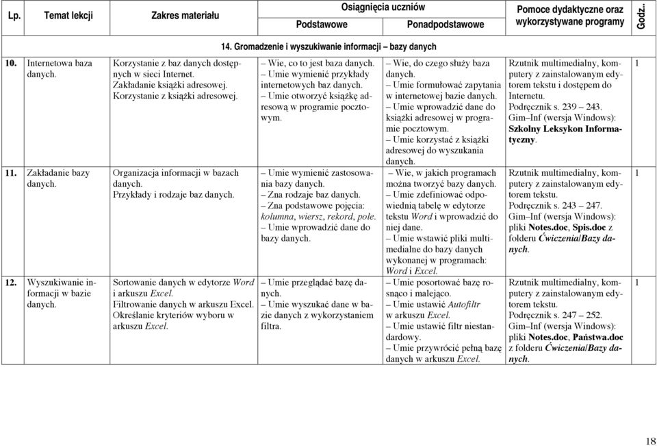 Określanie kryteriów wyboru w arkuszu Excel. 4. Gromadzenie i wyszukiwanie informacji bazy danych Wie, co to jest baza danych. Umie wymienić przykłady internetowych baz danych.