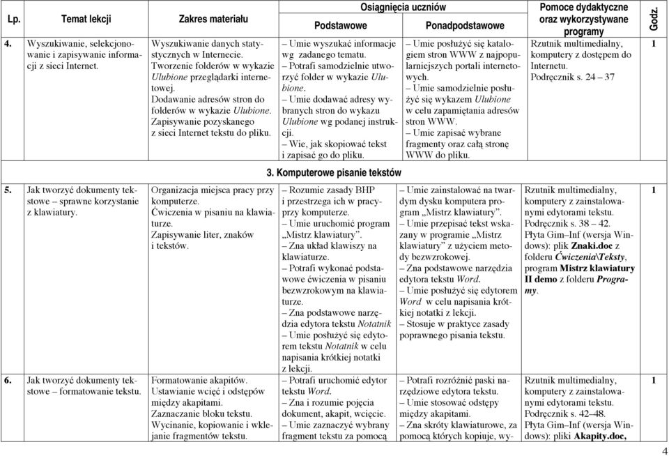 Zapisywanie pozyskanego z sieci Internet tekstu do pliku. Organizacja miejsca pracy przy komputerze. Ćwiczenia w pisaniu na klawiaturze. Zapisywanie liter, znaków i tekstów. Formatowanie akapitów.