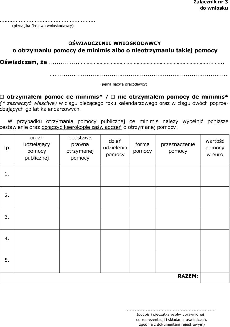 poprzedzających go lat kalendarzowych. W przypadku otrzymania publicznej de minimis należy wypełnić poniższe zestawienie oraz dołączyć kserokopie zaświadczeń o otrzymanej : Lp.