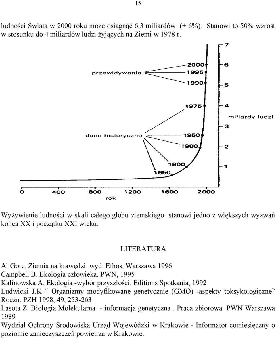 Ethos, Warszawa 1996 Campbell B. Ekologia człowieka. PWN, 1995 Kalinowska A. Ekologia -wybór przyszłości. Editions Spotkania, 1992 Ludwicki J.