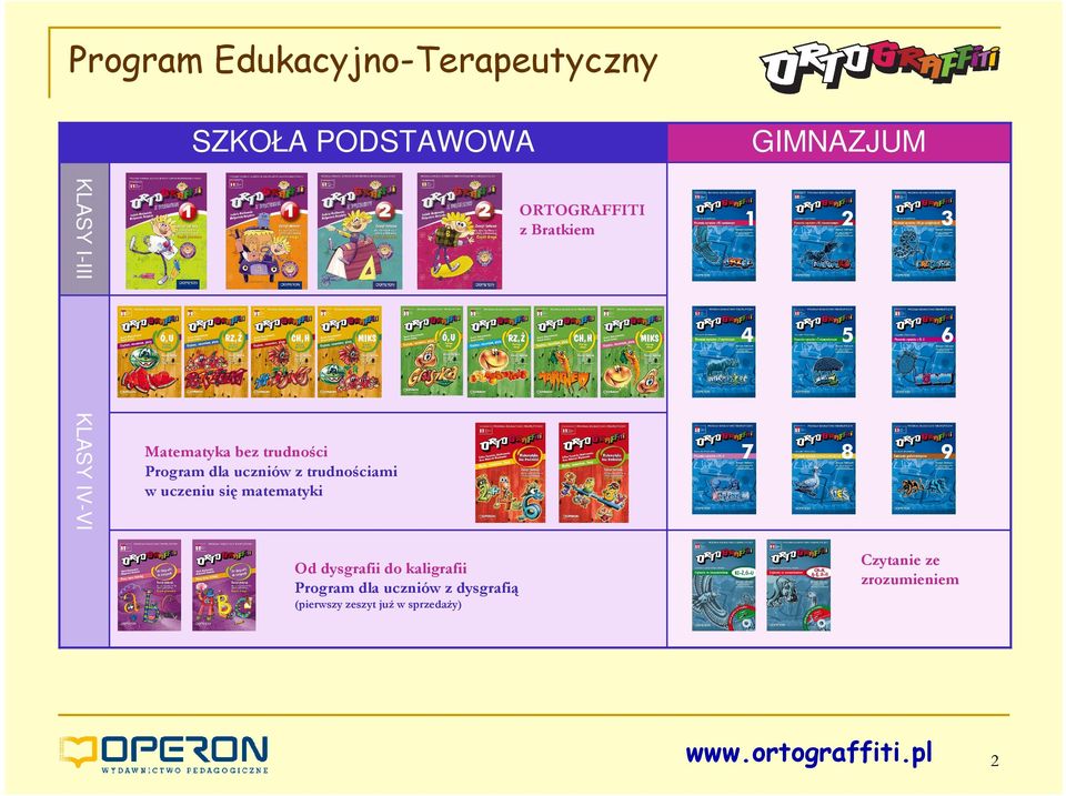 uczniów z trudnościami w uczeniu się matematyki Od dysgrafii do kaligrafii