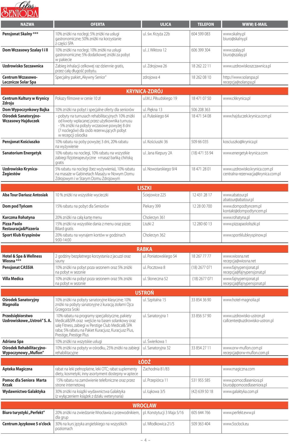 Krzyża 22b 604 599 083 www.skalny.pl biuro@skalny.pl ul. J. Wiktora 12 606 399 304 www.szalay.pl biuro@szalay.pl ul. Zdrojowa 26 18 262 22 11 www.uzdrowiskoszczawnica.