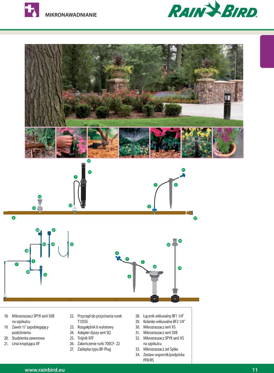 Xeri-Pop Mikrozraszacz SPYK serii SXB 22. 23. XF Dripline 23. Przyrząd 6 Outlet do Manifold przycinania rurek 28. 29. Easy Fit Tee 29. BF2 Łącznik 1/4" Barb-Barb wkłuwalny 35.