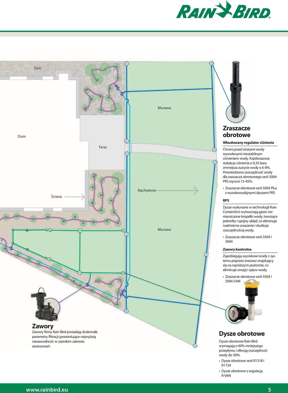 Zraszacze obrotowe serii 5004 Plus z wysokowydajnymi dyszami PRS RPS Dysze wykonane w technologii Rain Curtain(tm) wytwarzają gęsto rozmieszczone kropelki wody, tworzące jednolity i spójny układ, co