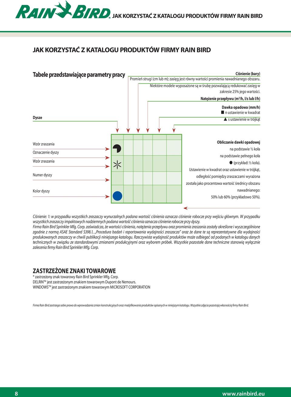 Natężenie przepływu (m 3 /h, l/s lub l/h) Dawka opadowa (mm/h) ustawienie w kwadrat ustawienie w trójkąt Wzór zraszania Oznaczenie dyszy Wzór zraszania Numer dyszy Kolor dyszy Obliczanie dawki