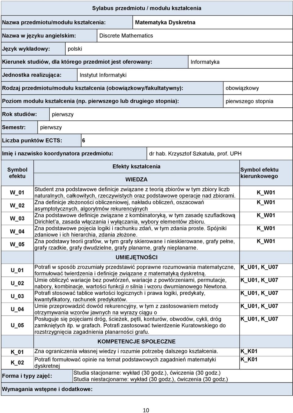 pierwszego lub drugiego stopnia): obowiązkowy pierwszego stopnia Rok studiów: Semestr: pierwszy pierwszy Liczba punktów ECTS: 6 Imię i nazwisko koordynatora przedmiotu: dr hab.