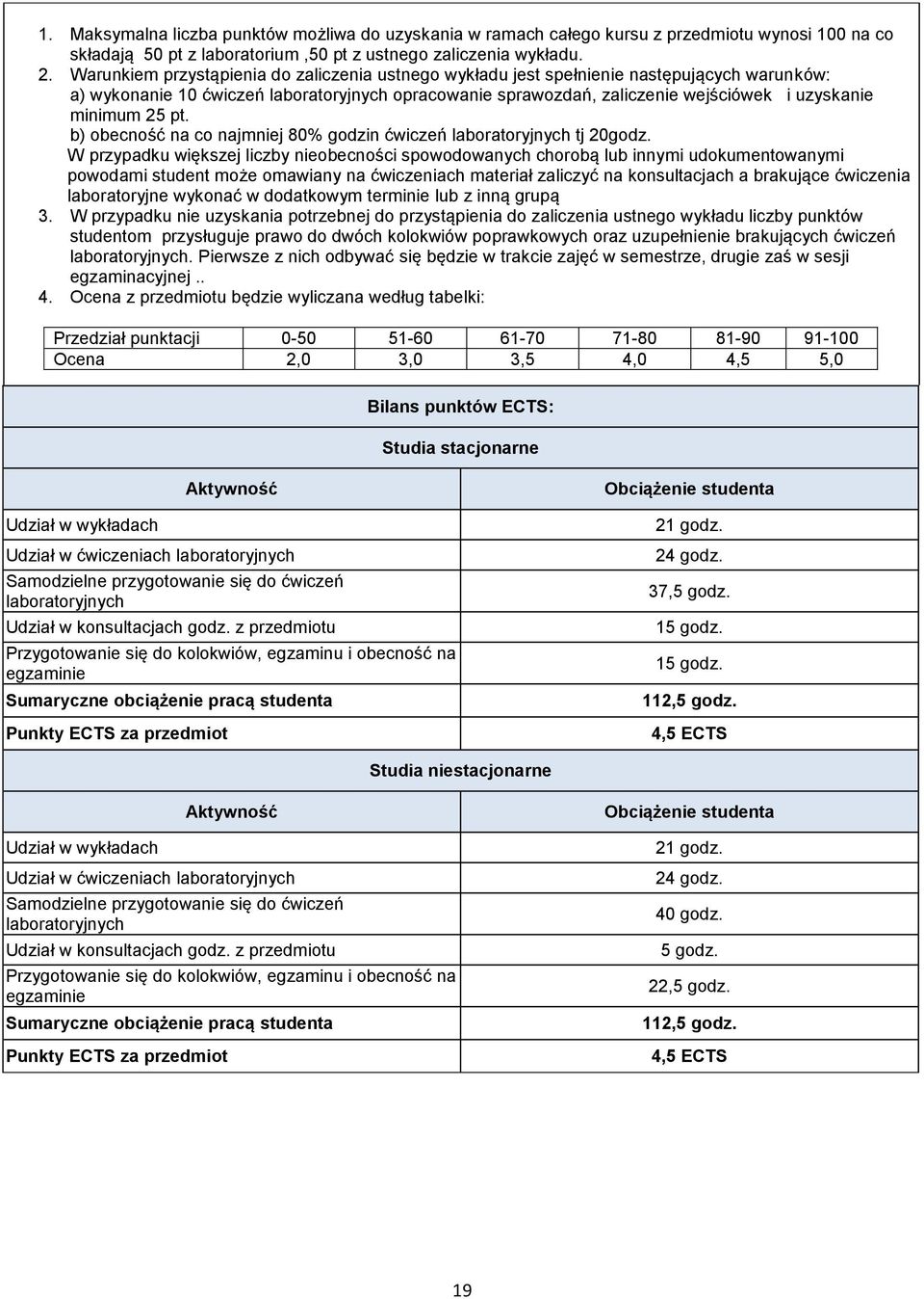 25 pt. b) obecność na co najmniej 80% godzin ćwiczeń laboratoryjnych tj 20godz.