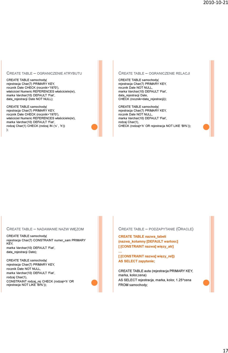 rocznik Date NOT NULL, rodzaj Char(1), CHECK (rodzaj= h OR rejestracja NOT LIKE BI% )); CREATE TABLE NADAWANIE NAZW WIĘZOM rejestracja Char(7) CONSTRAINT numer_sam PRIMARY KEY, data_rejestracji