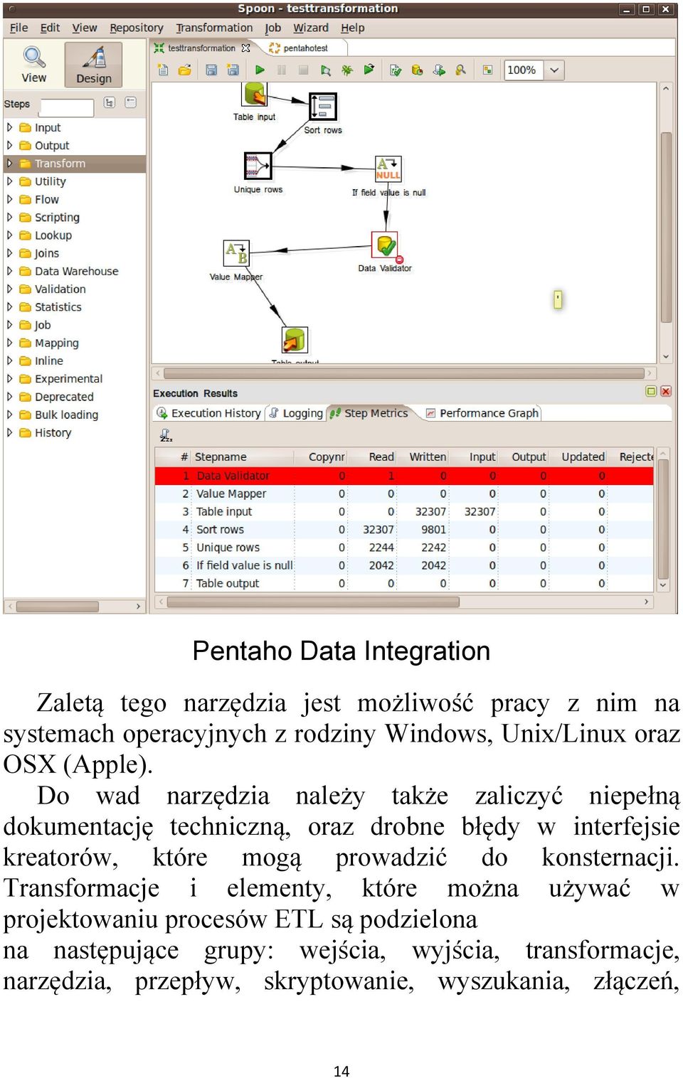 Do wad narzędzia należy także zaliczyć niepełną dokumentację techniczną, oraz drobne błędy w interfejsie kreatorów, które