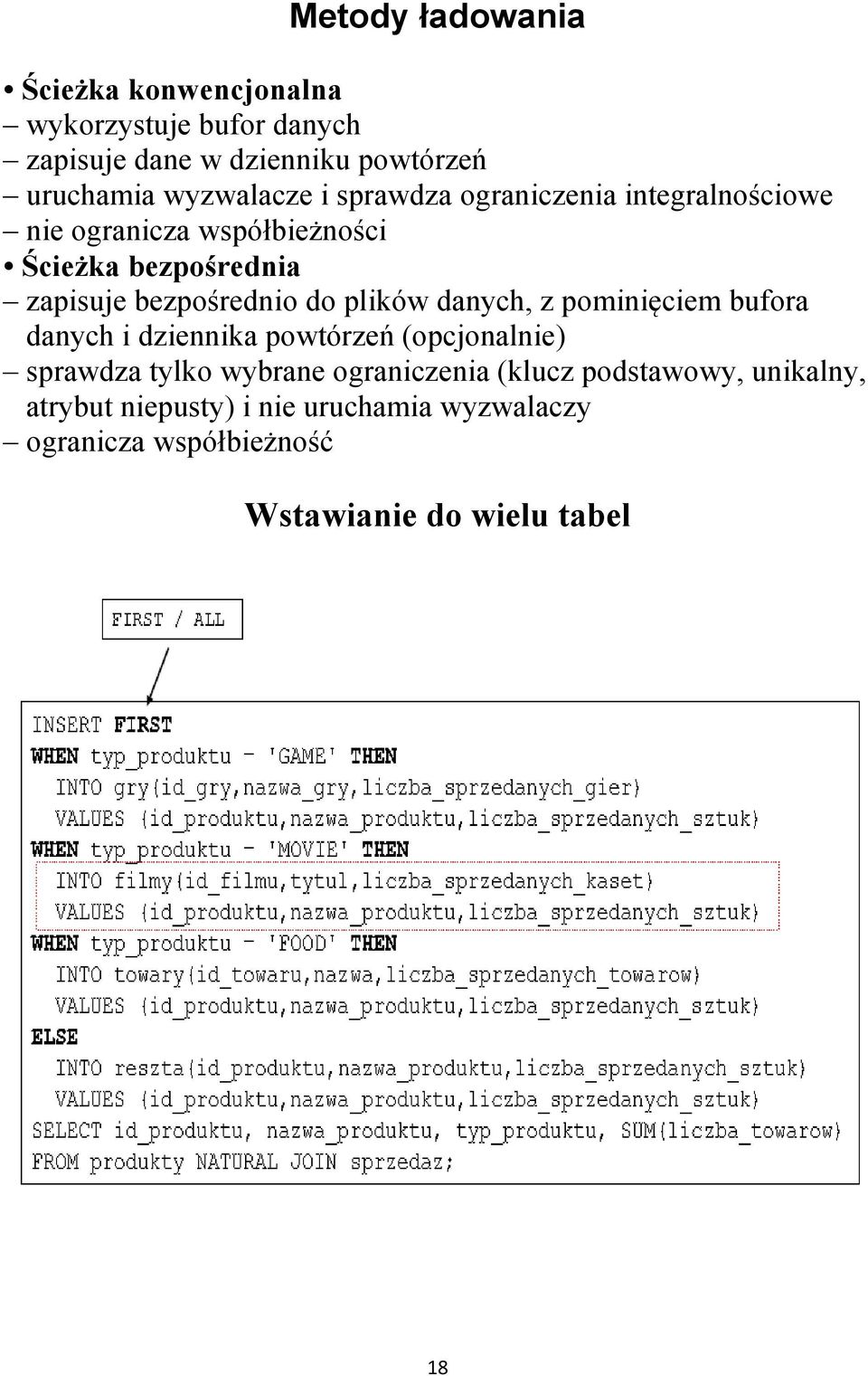 do plików danych, z pominięciem bufora danych i dziennika powtórzeń (opcjonalnie) sprawdza tylko wybrane ograniczenia