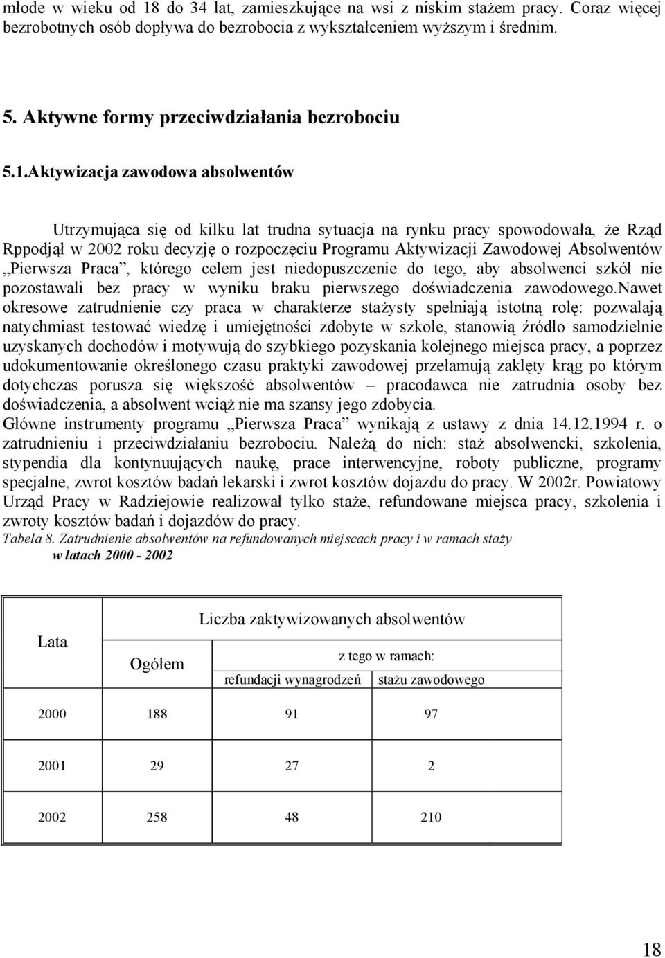 Aktywizacja zawodowa absolwentów Utrzymująca się od kilku lat trudna sytuacja na rynku pracy spowodowała, że Rząd Rppodjął w 2002 roku decyzję o rozpoczęciu Programu Aktywizacji Zawodowej Absolwentów