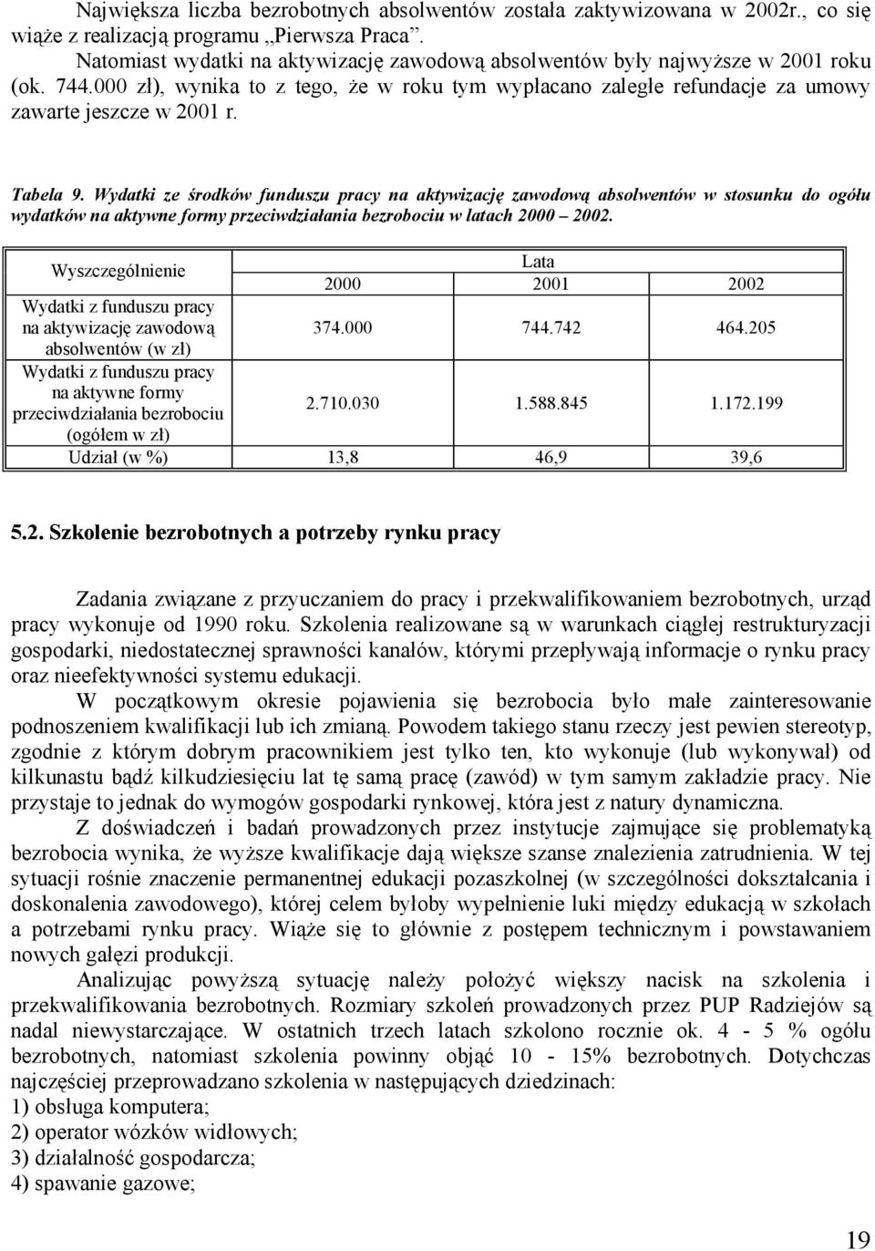 Tabela 9. Wydatki ze środków funduszu pracy na aktywizację zawodową absolwentów w stosunku do ogółu wydatków na aktywne formy przeciwdziałania bezrobociu w latach 2000 2002.