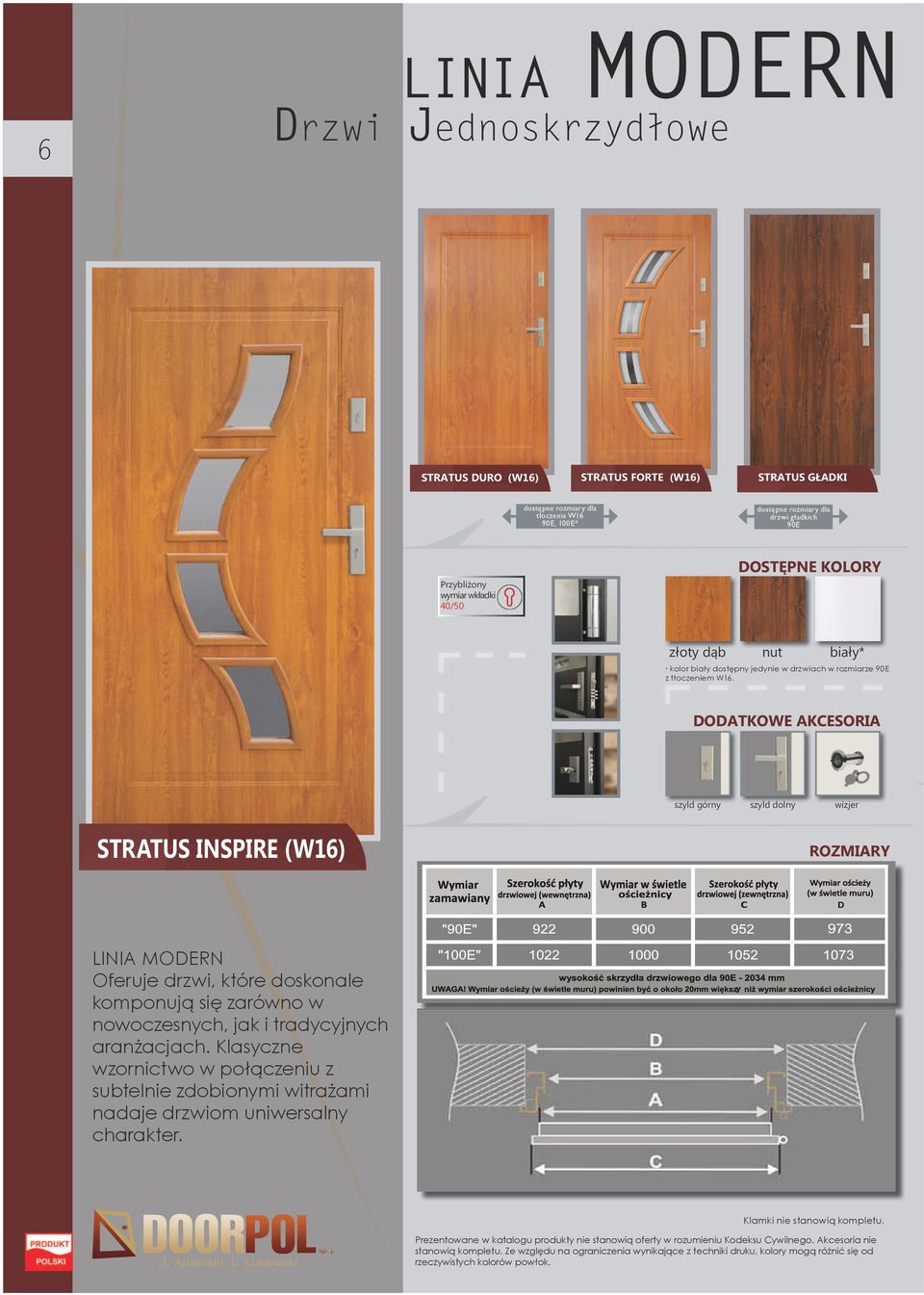 DODATKOWE AKCESORIA szyld górny szyld dolny wizjer STRATUS INSPIRE (W16) Wymiar ościeży (w świetle muru) D LINIA MODERN Oferuje drzwi, które doskonale komponują się zarówno w nowoczesnych,