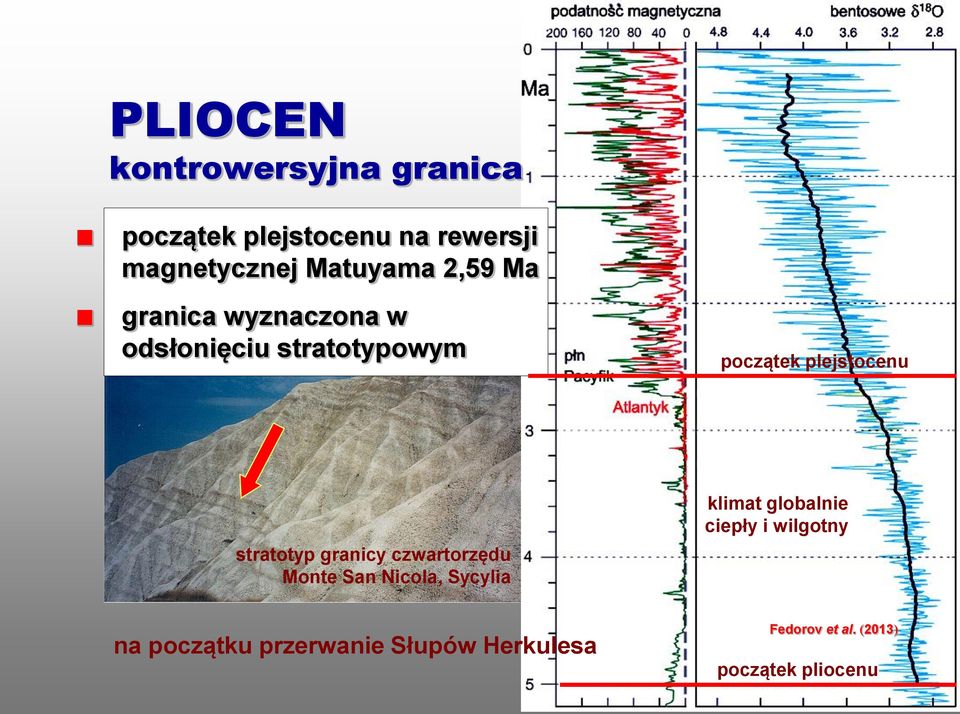 plejstocenu stratotyp granicy czwartorzędu Monte San Nicola, Sycylia klimat