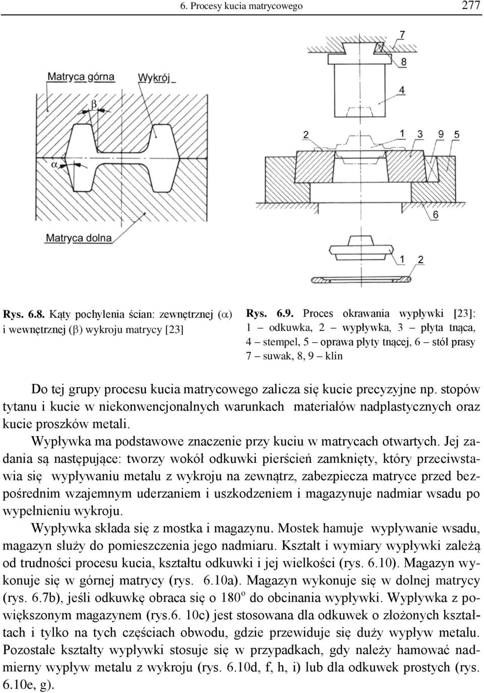 precyzyjne np. stopów tytanu i kucie w niekonwencjonalnych warunkach materiałów nadplastycznych oraz kucie proszków metali. Wypływka ma podstawowe znaczenie przy kuciu w matrycach otwartych.