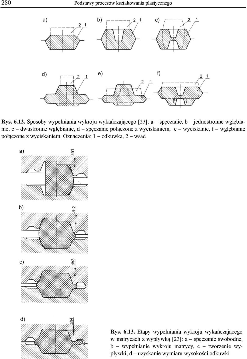 spęczanie połączone z wyciskaniem, e wyciskanie, f wgłębianie połączone z wyciskaniem. Oznaczenia: 1 odkuwka, 2 wsad Rys.