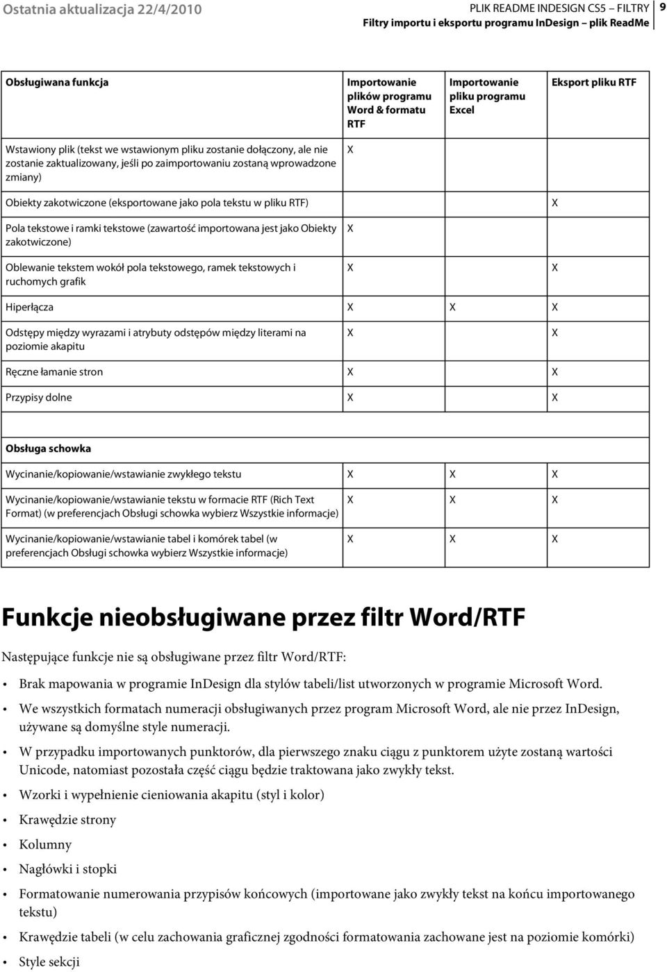 Oblewanie tekstem wokół pola tekstowego, ramek tekstowych i ruchomych grafik Hiperłącza Odstępy między wyrazami i atrybuty odstępów między literami na poziomie akapitu Ręczne łamanie stron Przypisy